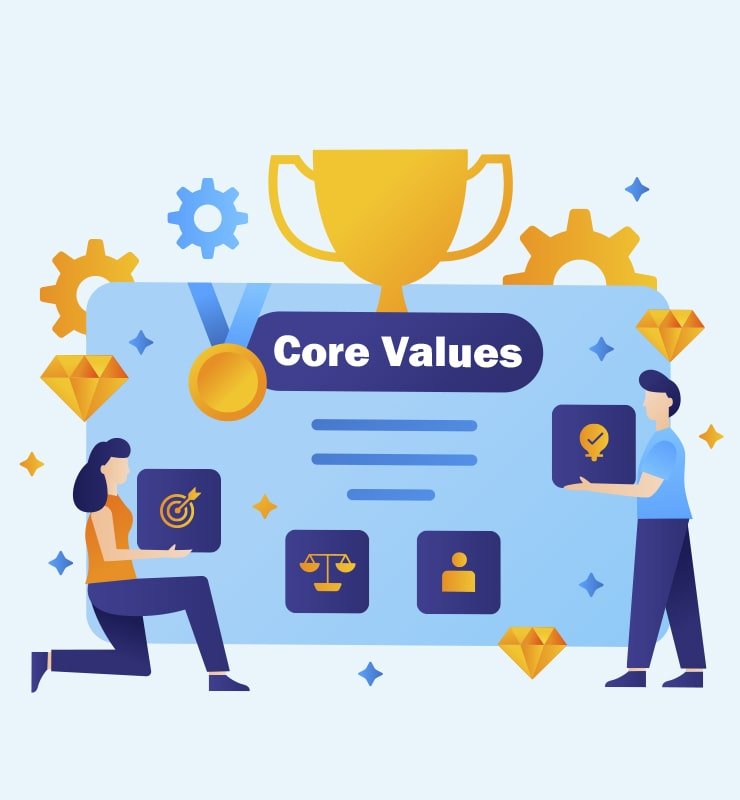 core values